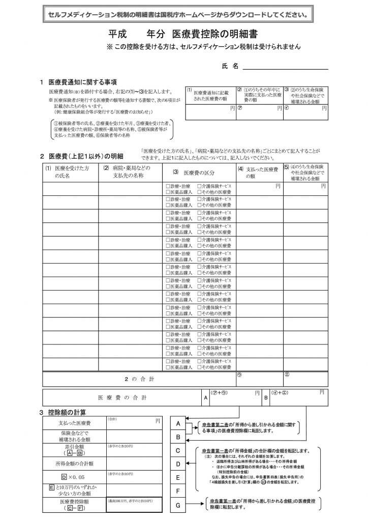 医療費控除の明細書