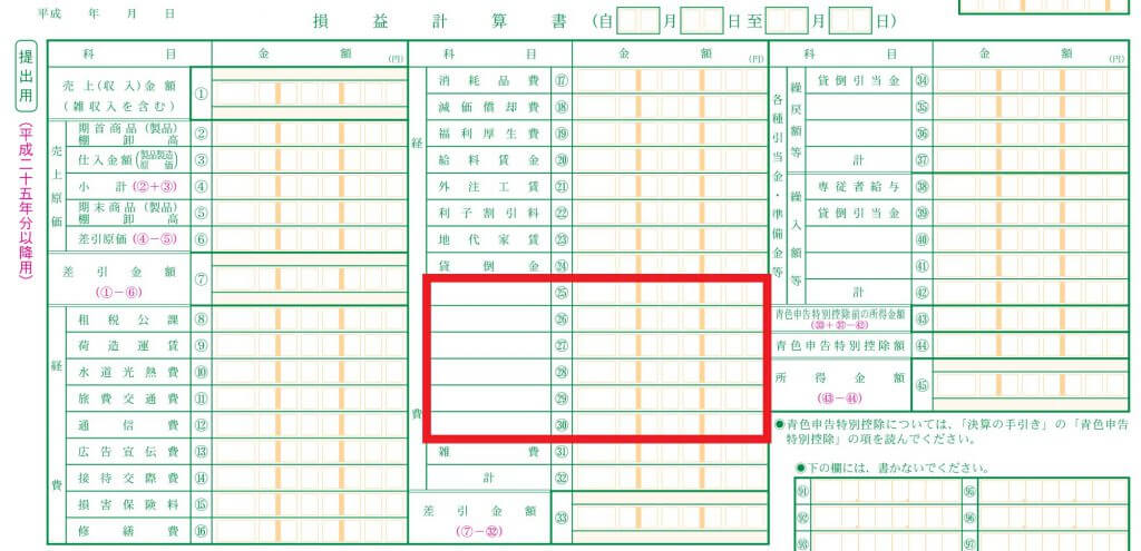 損益計算書の勘定科目の拡大