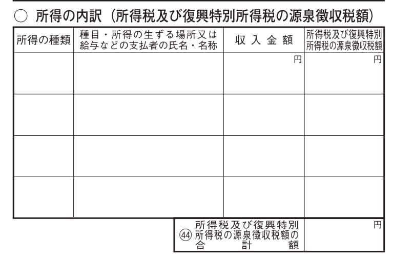 所得の内訳