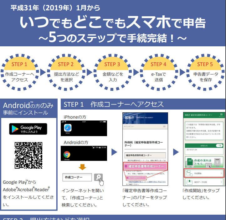 いつでもどこでもスマホで申告③